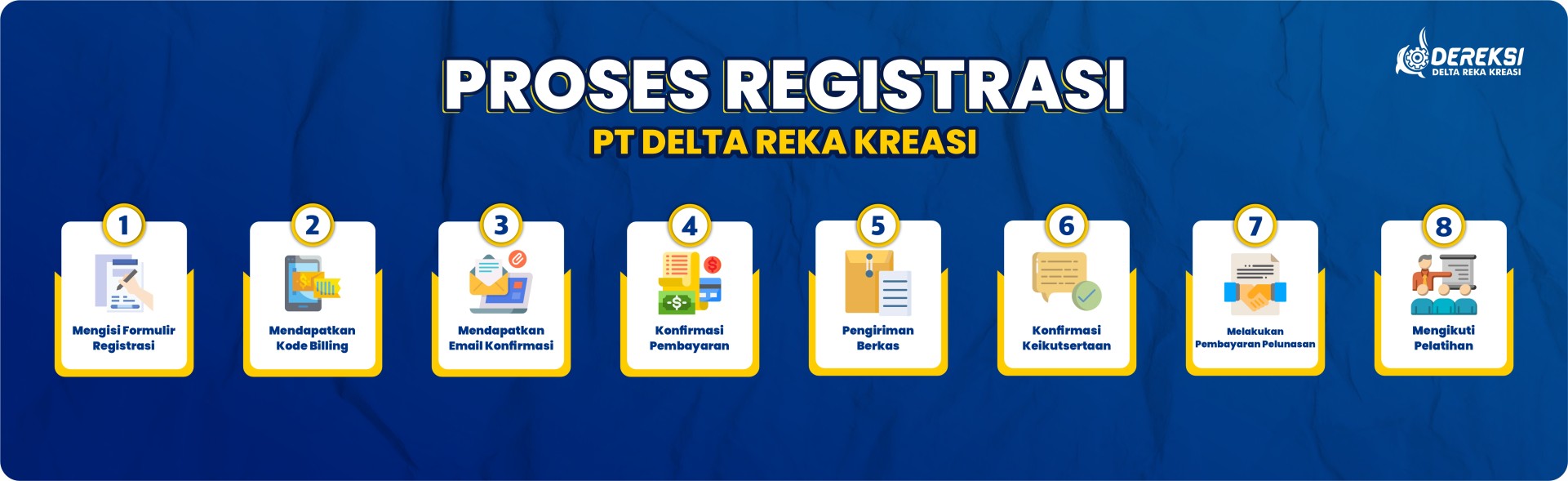 Proses Registrasi